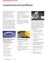 Bearing remanufacturing program-2