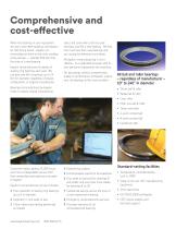 Kaydon Remanufactured Slewing Ring Bearings-2