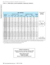 o pen R eali -S lim ® Bearing Selections Type a-2
