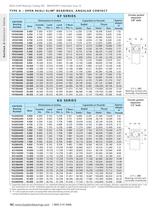 o pen R eali -S lim ® Bearing Selections Type a-4