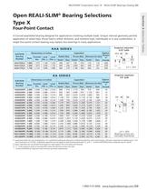 o pen R eali -S lim ® Bearing Selections Type X-1