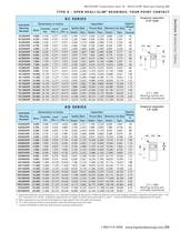 o pen R eali -S lim ® Bearing Selections Type X-3