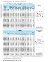 o pen R eali -S lim ® Bearing Selections Type X-4