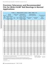 Precision tolerances and recommended fits-1