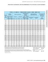 Precision tolerances and recommended fits - 4