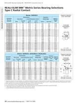 R eali -S lim mm ? m etric Series Bearings-4