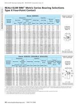 R eali -S lim mm ? m etric Series Bearings-6