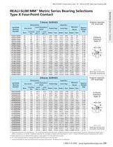 R eali -S lim mm ? m etric Series Bearings-7