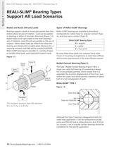 REALI-SLIM  BALL & ROLLER BEARINGS-10