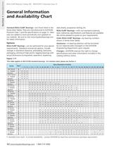 REALI-SLIM  BALL & ROLLER BEARINGS-12