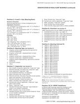 REALI-SLIM  BALL & ROLLER BEARINGS-3