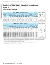 Sealed R eali -S lim ® Bearing Selections Type X-1