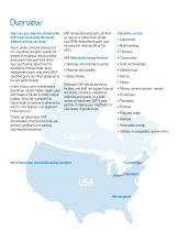 SKF remanufacturing services-2