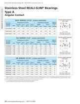 Stainless Steel Bearings ( m aterial Code S)-2
