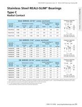 Stainless Steel Bearings ( m aterial Code S)-3