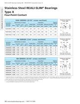 Stainless Steel Bearings ( m aterial Code S)-4