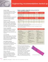 TURNING IDEES INTO INGINEERED SOLUTIONS-4