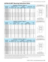 ul TR a -S lim ® Thin-Section Bearings-2