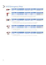 Detection and safety Sensors solutions for conveying and handling applications - 10