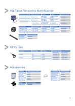 Detection and safety Sensors solutions for conveying and handling applications - 9