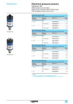 Electronic sensors for pressure control OsiSense XM - 13