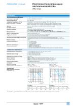 Industrial pressure and vacuum switches - 11