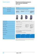 Industrial pressure and vacuum switches - 4