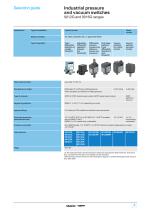 Industrial pressure and vacuum switches - 5