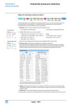 Industrial pressure and vacuum switches - 6