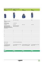 Limit switches OsiSense XC Standard - 5