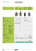 Limit switches OsiSense XC Standard - 6