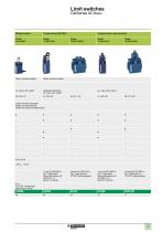 Limit switches OsiSense XC Standard - 7