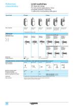 Limit switches XC Special range - 13