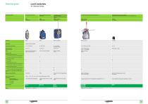 Limit switches XC Standard range - 5