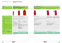 Limit switches XC Standard range - 7