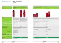 Limit switches XC Standard range - 8