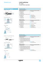 Limit switches XCE and XCJ ranges Easy Series - 5