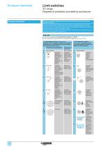 Limit switches XCE and XCJ ranges Easy Series - 8