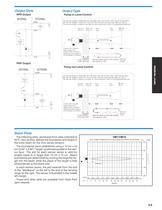 Model VM18 Proximity - 3