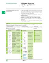 New 2011 sensors catalog - 2