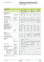 Osicap Capacitive Sensors - 2