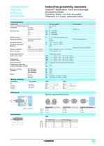 Osiprox Inductive Cylindrical Sensors for the Food, Beverage and Pharmaceutical - 6