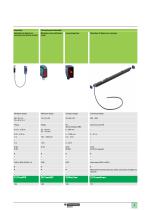 Photo-electric sensors OsiSense XU - 11