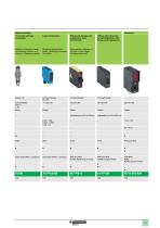 Photo-electric sensors OsiSense XU - 13