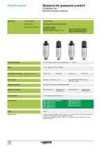 Sensors for pressure control OsiSense XM - 4