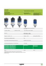 Sensors for pressure control OsiSense XM - 5