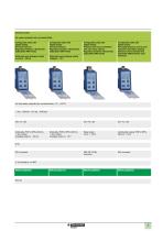 Sensors for pressure control OsiSense XM - 7