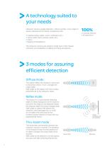 Ultrasonic sensors OsiSense XX - 4