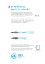 Ultrasonic sensors OsiSense XX - 5