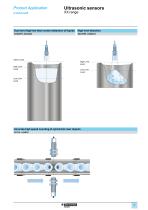 Ultrasonic sensors XX range - 9